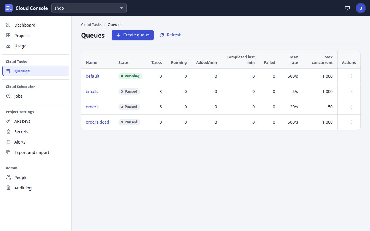 The Queues list of shop: default, emails, orders and orders-dead, with their states and counts.